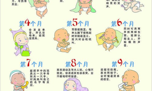 葆婴营养调理配方-葆婴营养配方网-分享葆婴营养配方表，葆婴产品的功效与作用知识库
