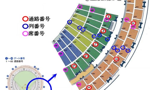 烤鲫鱼的做法是什么